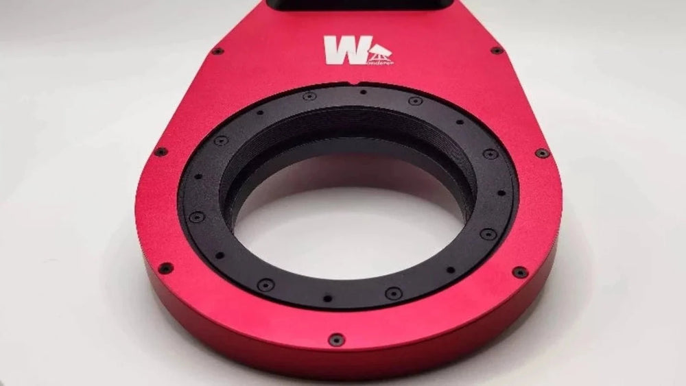 Camera Rotators