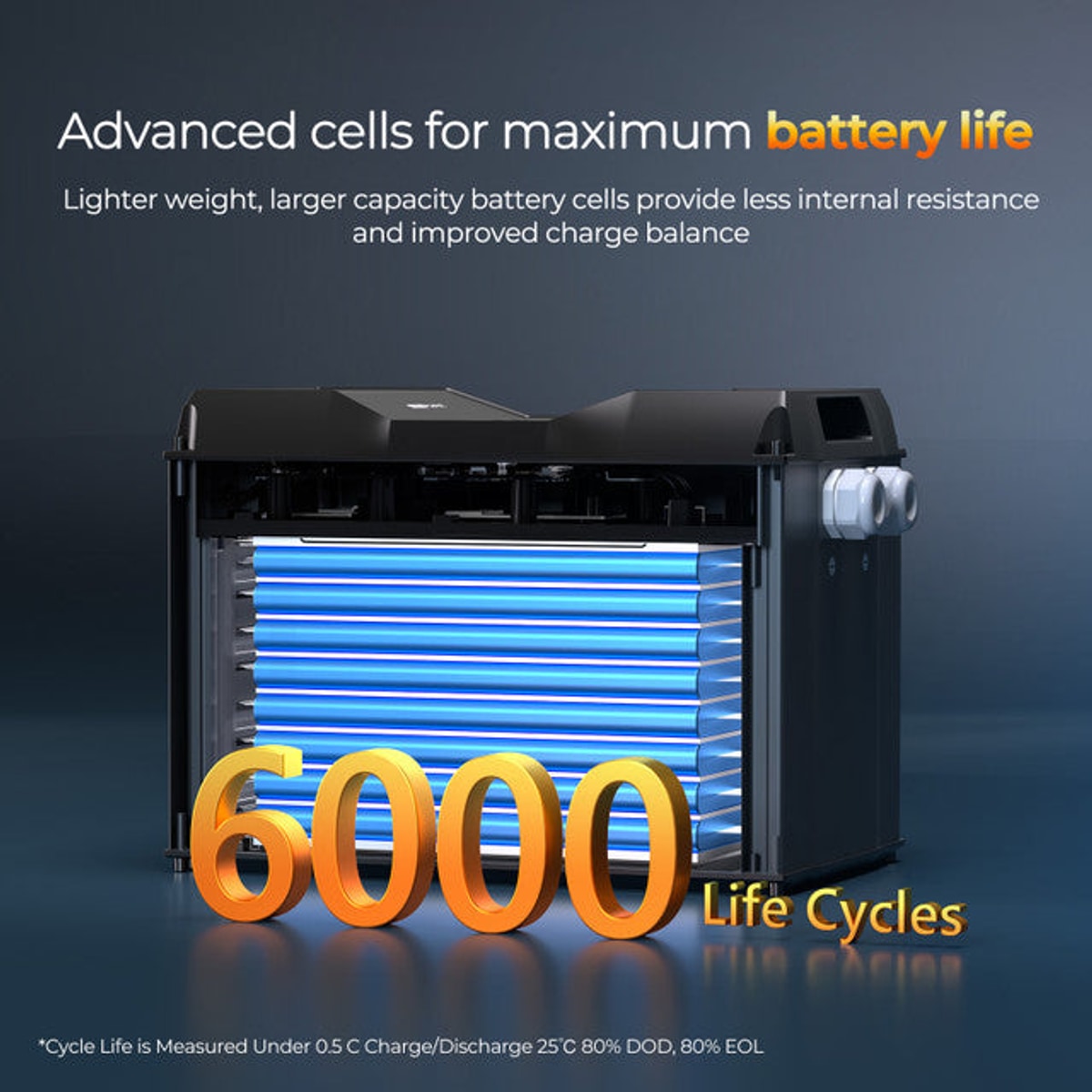 REGO 12V 400Ah Lithium Iron Phosphate Battery (6000 Cycles)