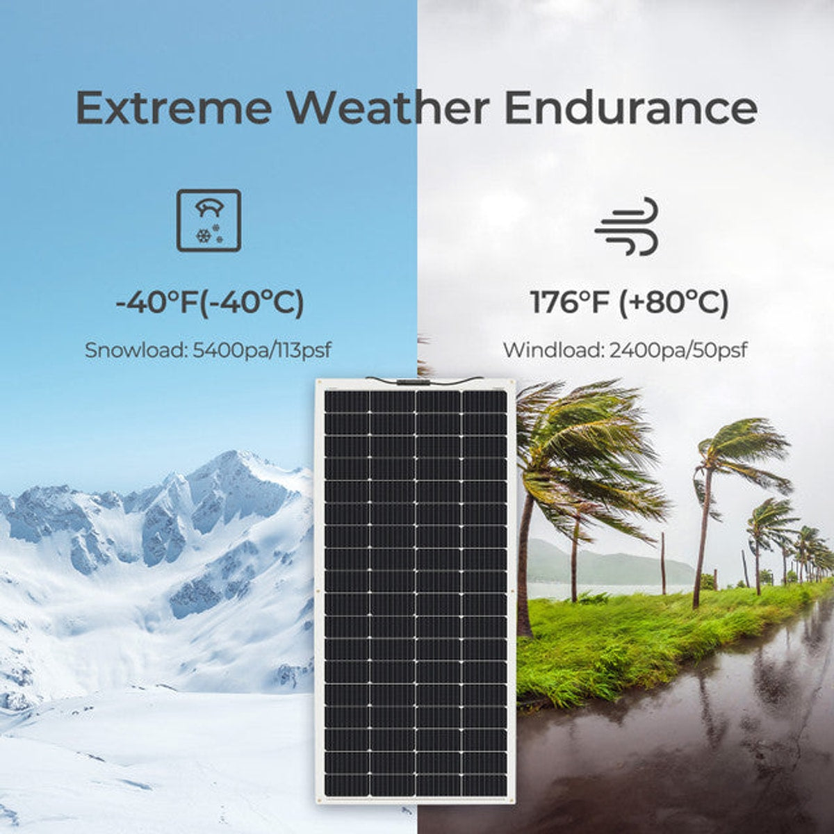 Renogy 12Volt 200W Lightweight and Flexible Solar Panel