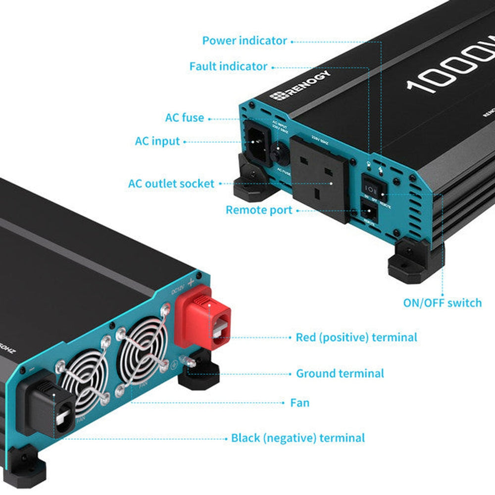 Power Inverters