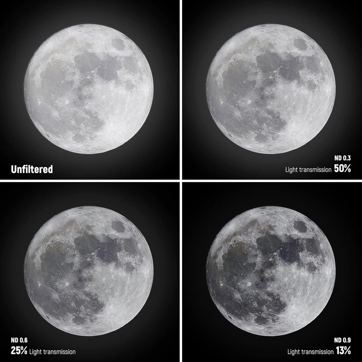 NEEWER Lunar Filter Kit – Dark Clear Skies UK