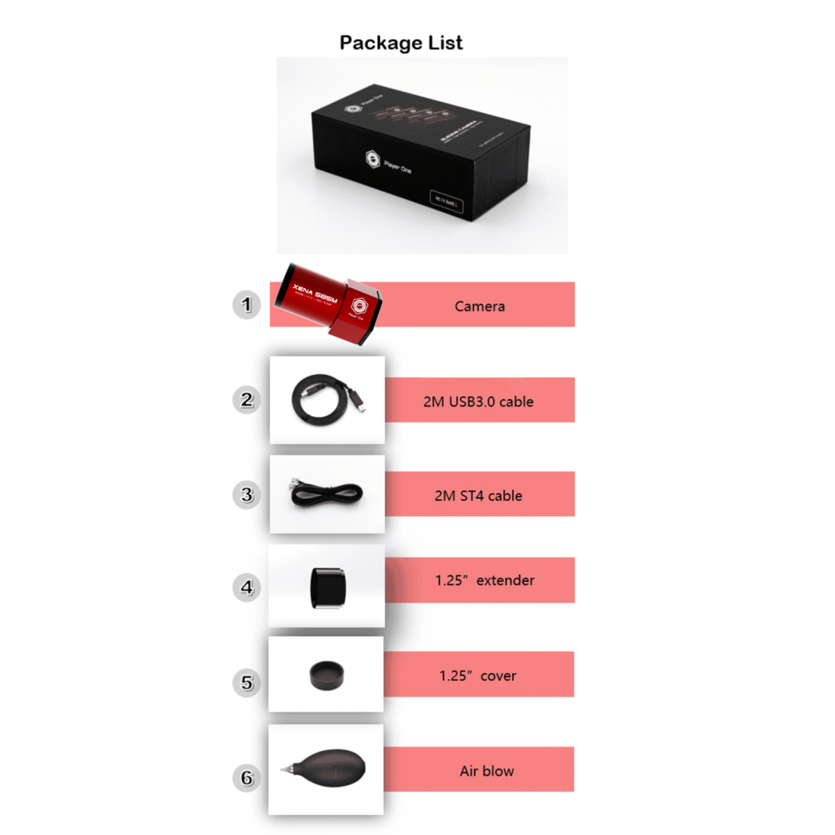 Package list with camera, cables, and other components on a white background