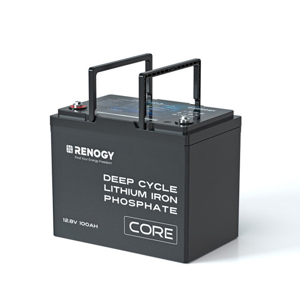 Lithium Batteries