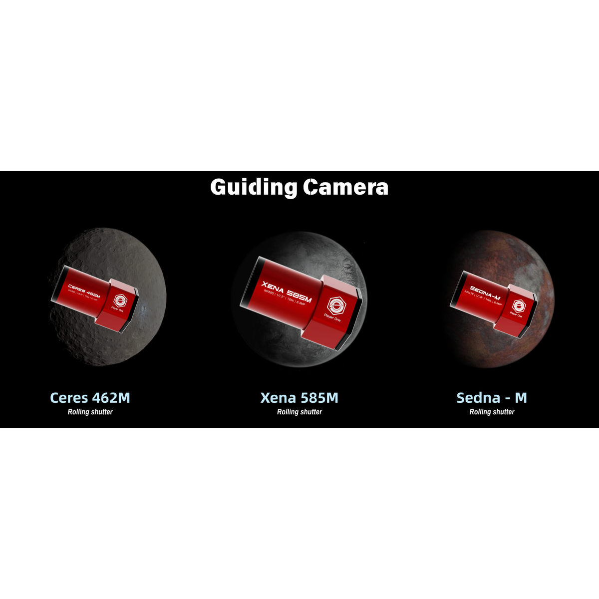 Three views of a guiding camera with labels 'Ceres 462M', 'Xena 585M', and 'Sedna M' on a black background.