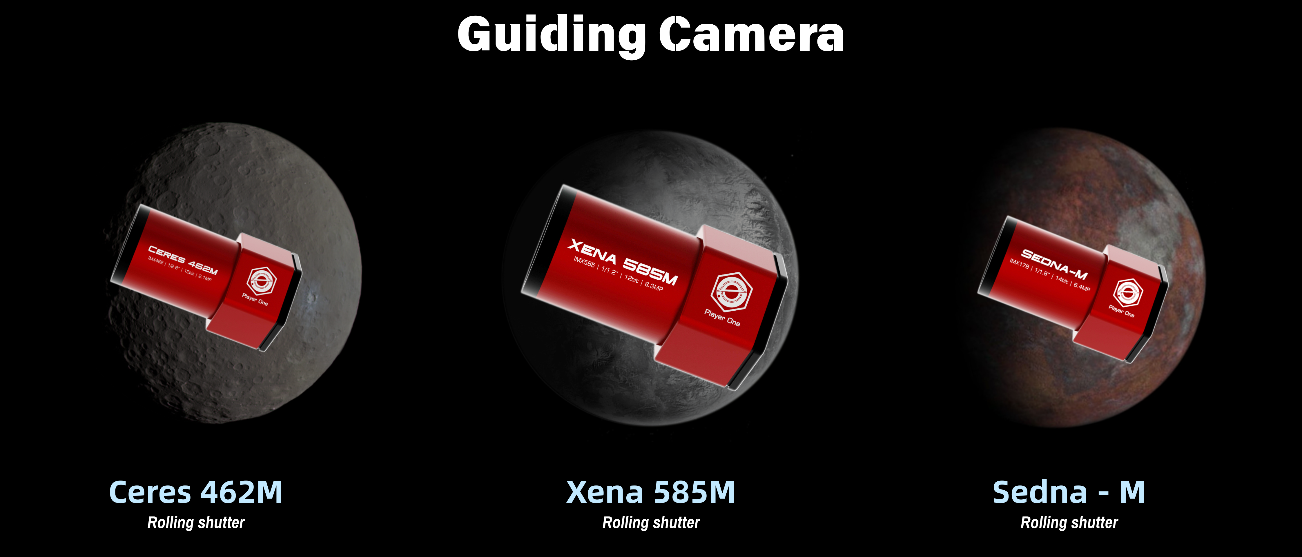 Three views of a guiding camera with labels 'Ceres 462M', 'Xena 585M', and 'Sedna M' on a black background.