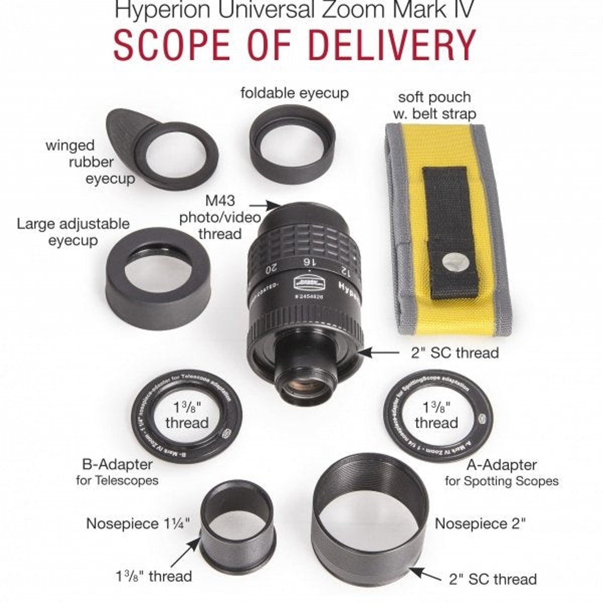 Baader Hyperion Universal Zoom 8-24mm MK IV – Dark Clear Skies UK