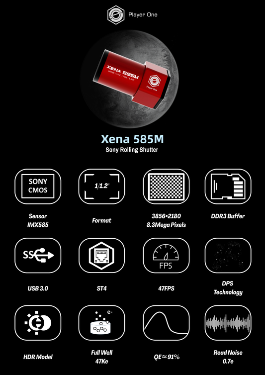 Product specifications of Xena 585M camera sensor on a dark background