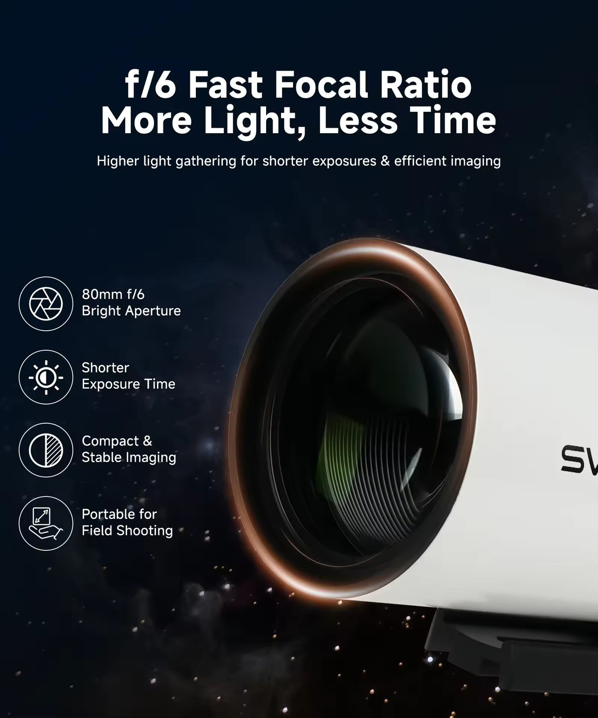 SVBONY SV530 80mm ED Refractor Telescope OTA – 480mm f/6