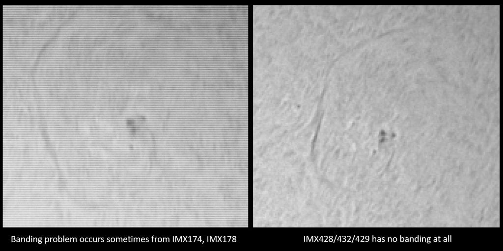 Apollo 428M MAX Pro Camera - Advanced Solar Imaging at Dark Clear Skies