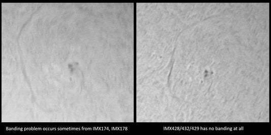 Apollo 428M MAX Pro Camera - Advanced Solar Imaging at Dark Clear Skies