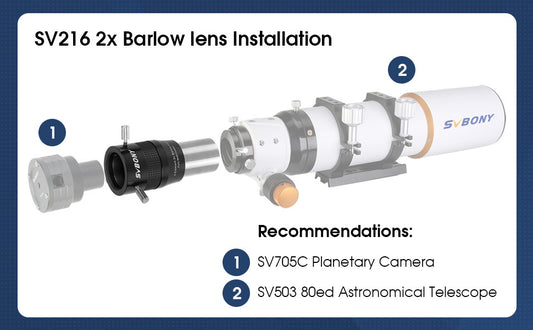 SVBONY SV216 1.25" 2× Telecentric Barlow Lens – 4-Element, labeled for SV216 2x Barlow lens installation.