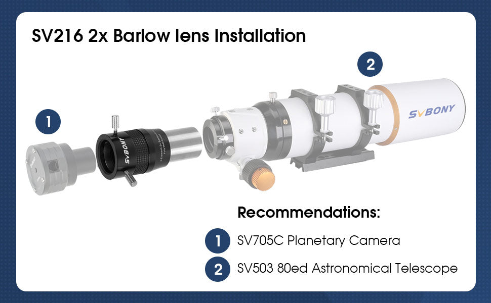 SVBONY SV216 1.25" 2× Telecentric Barlow Lens – 4-Element, labeled for SV216 2x Barlow lens installation.