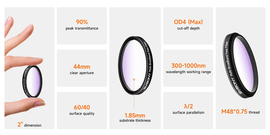  SV260 Multi-Bandpass Filter 5-bandpass Broadband Pass Light Pollution Filter with specifications displayed on a white background