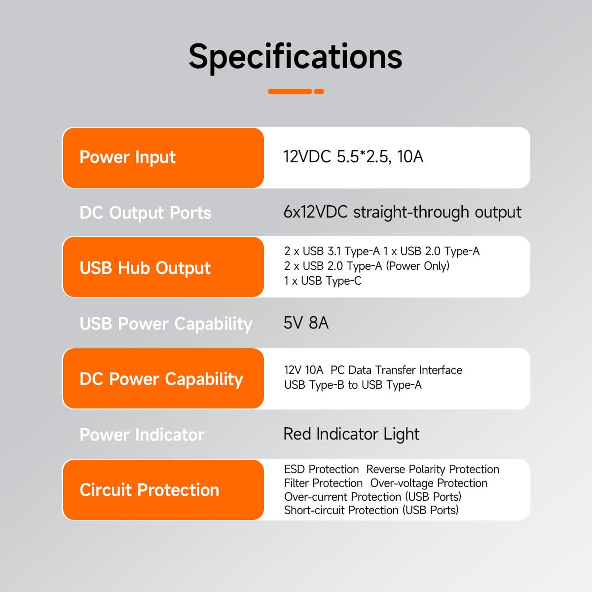 Svbony Powerbox – Multi-Port Telescope Power Supply Hub – Dark Clear Skies UK
