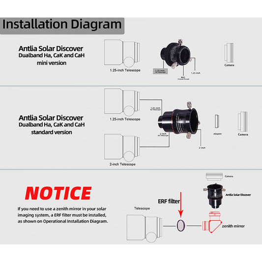 Antlia Solar Discover Dual Band Ha, CaK and CaH Filter Assembly - Mini – Dark Clear Skies UK