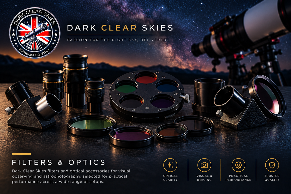 Filters & Optics