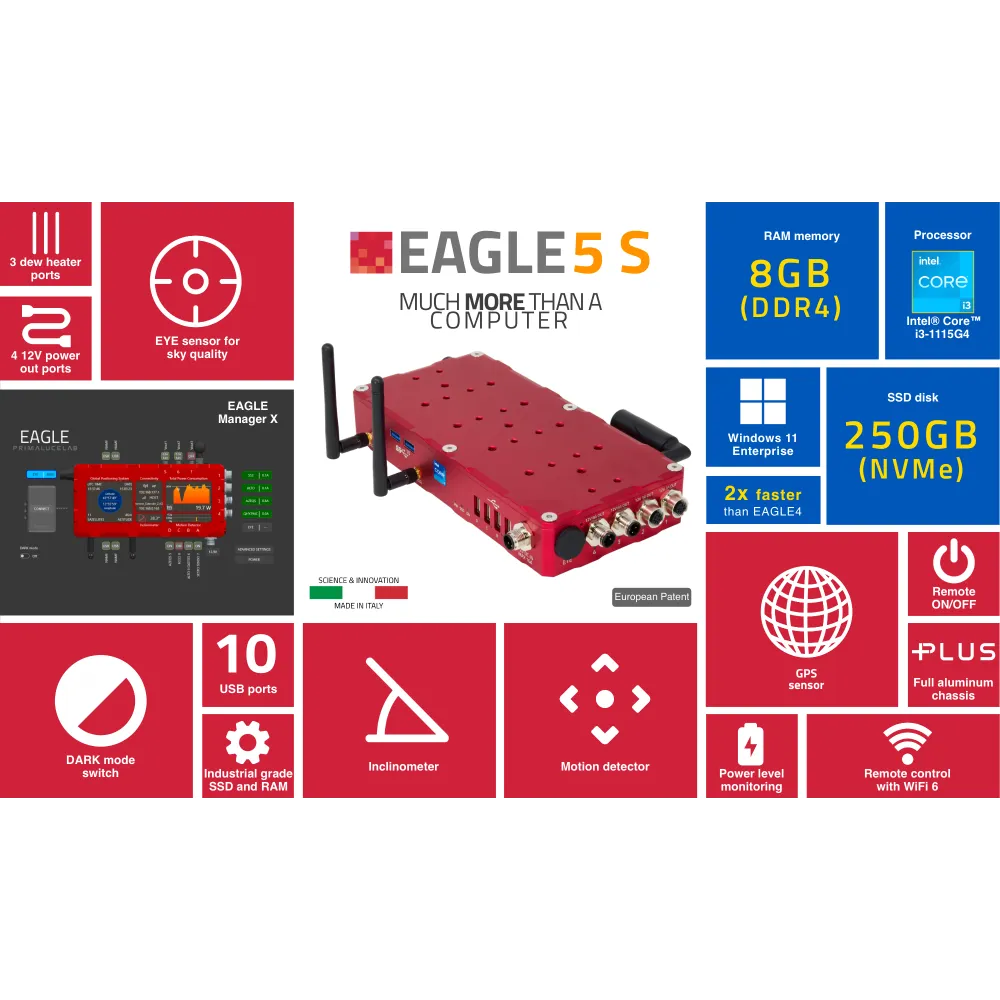 PrimaluceLab EAGLE5 S – Dark Clear Skies UK