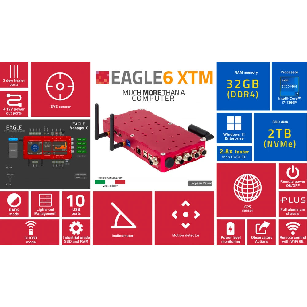 PrimaluceLab EAGLE6 XTM – Dark Clear Skies UK