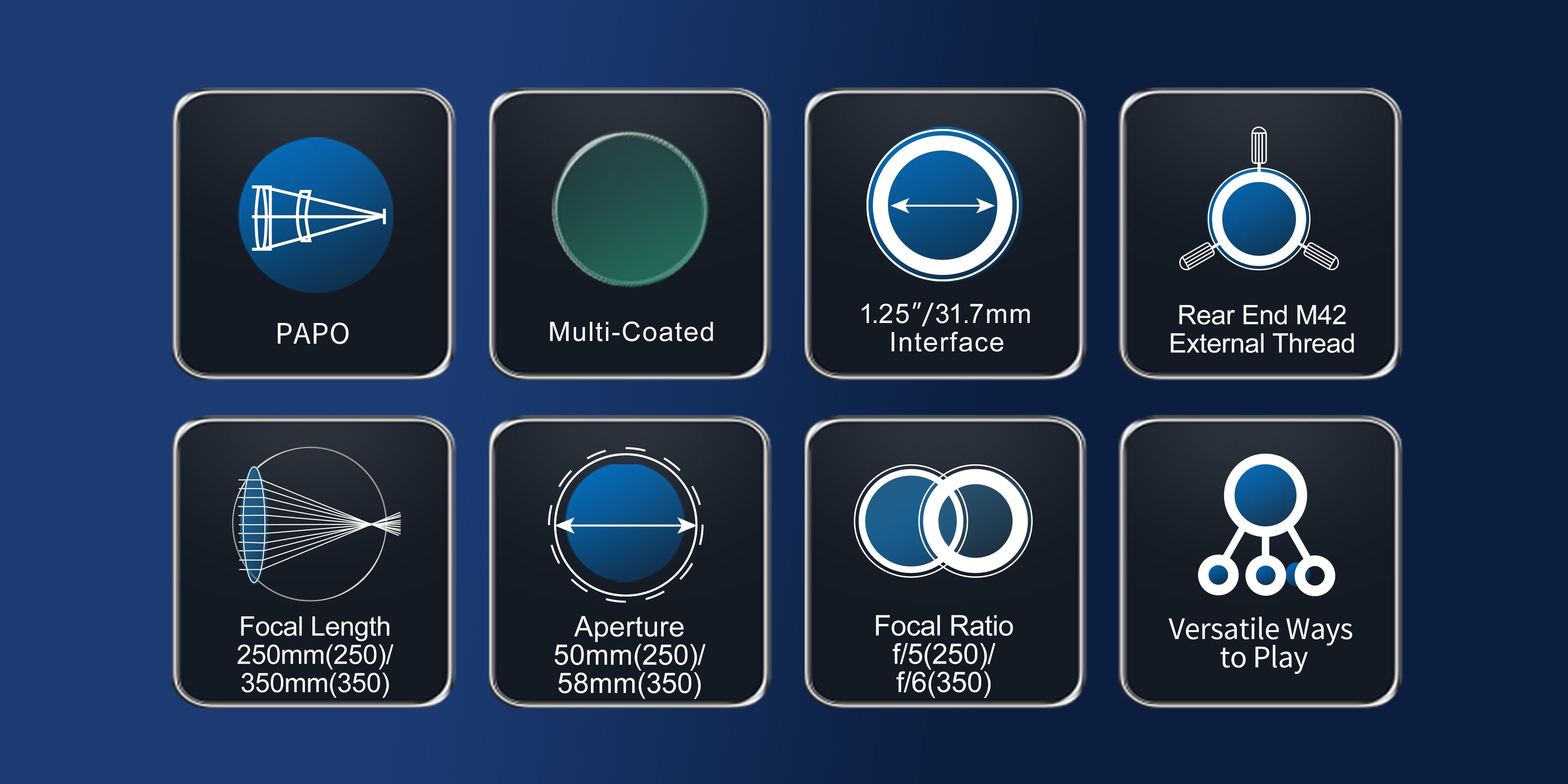 GS-250 PAPO ED Triplet Guide Scope (AC / AR) – 250mm f/5