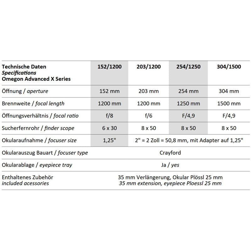 Dobson telescope Advanced X N 304/1500