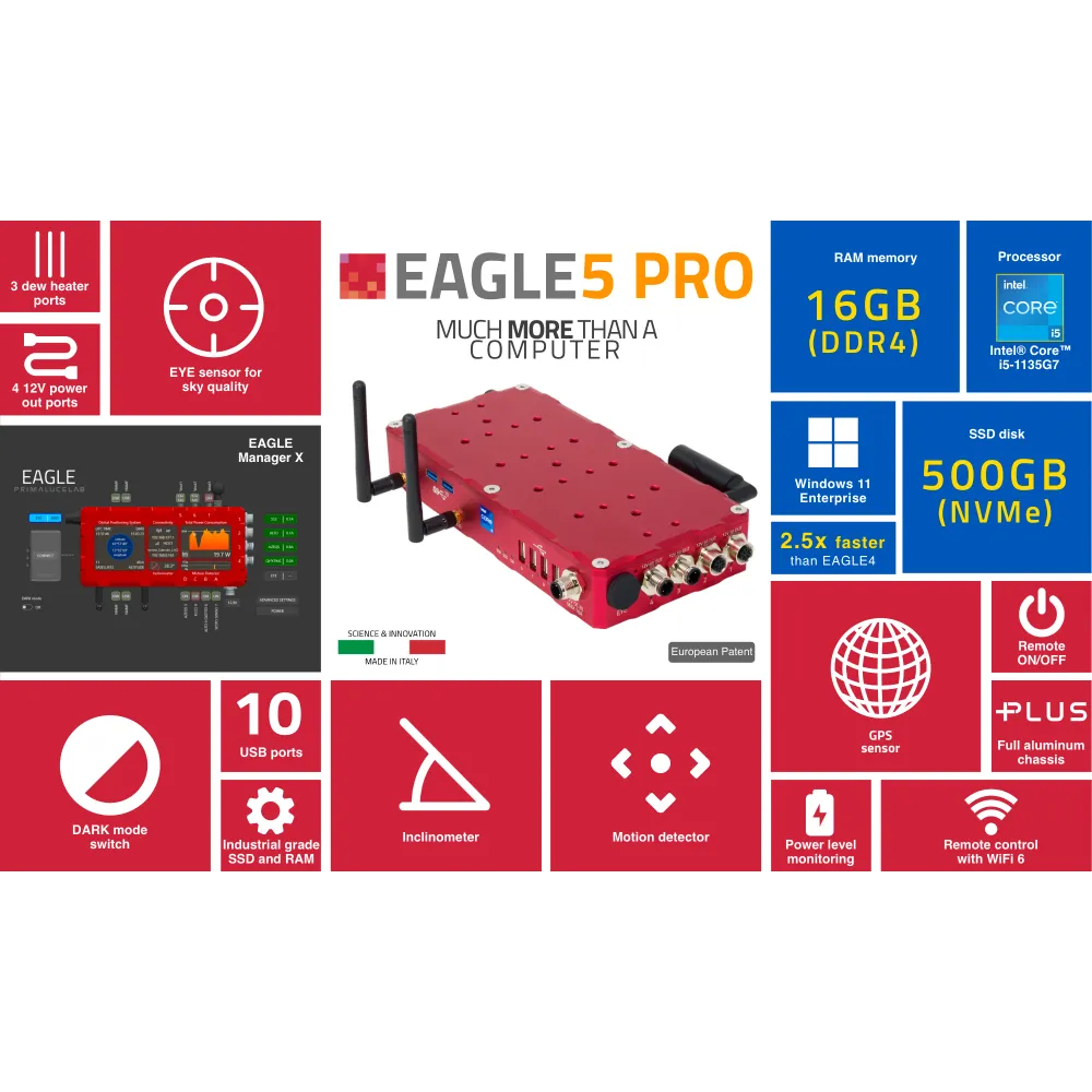 Primaluce Eagle 5 Pro