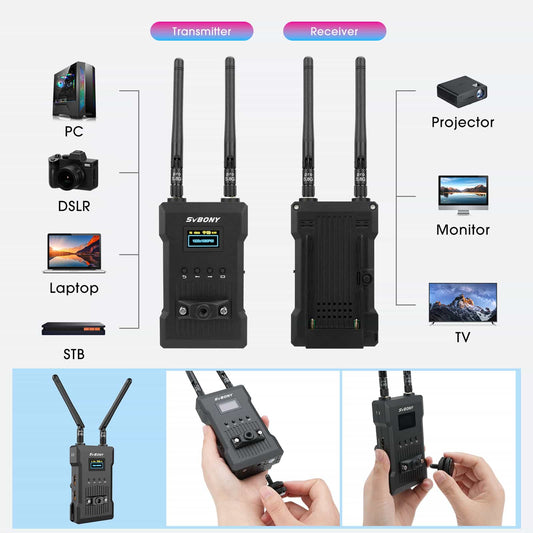 Svbony 4K HDMI Wireless Video Transmission System - Seamless HD Streaming