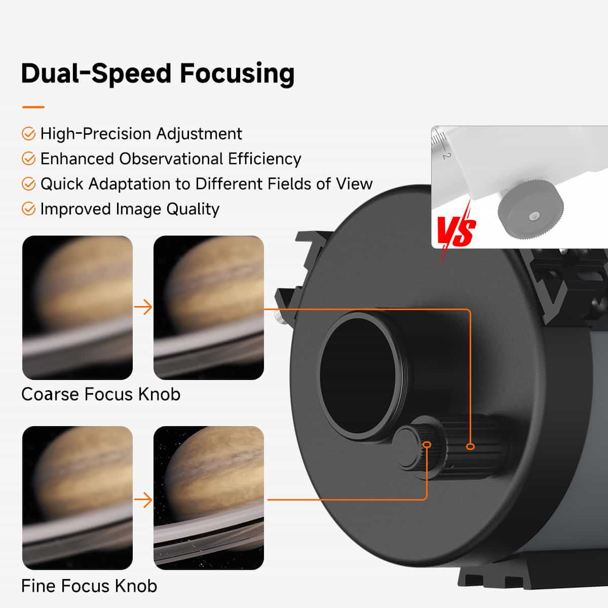 SVBONY MK127 dual-speed focuser showing coarse and fine focus knobs for precise focusing control
