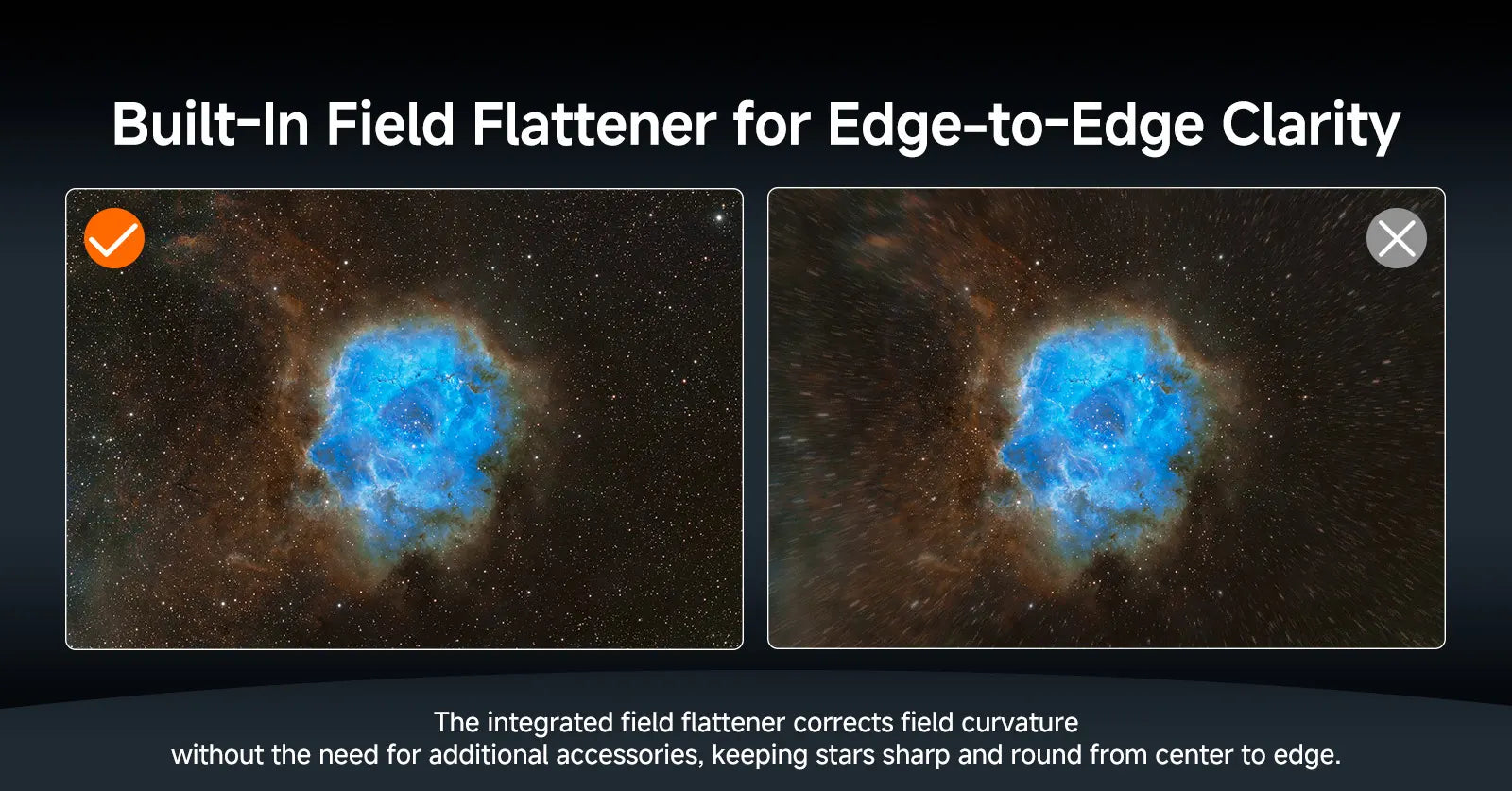 Comparison image showing edge-to-edge star clarity with and without the built-in field flattener on the SVBONY SV545 astrophotography camera
