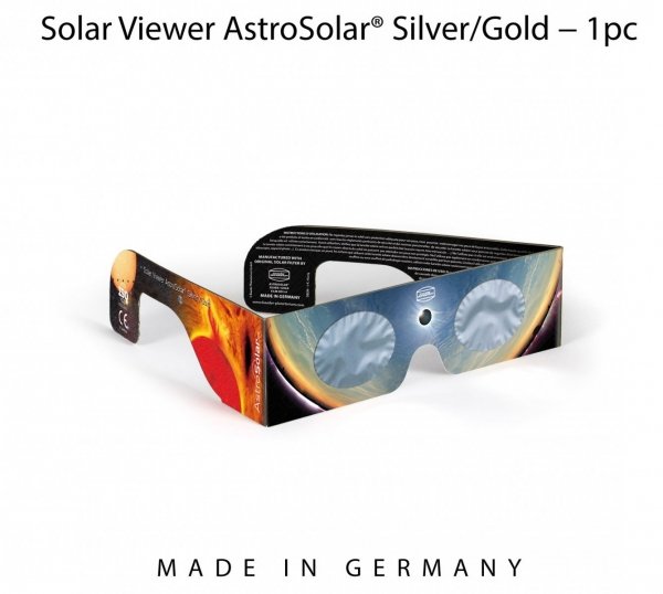 Solar Astronomy