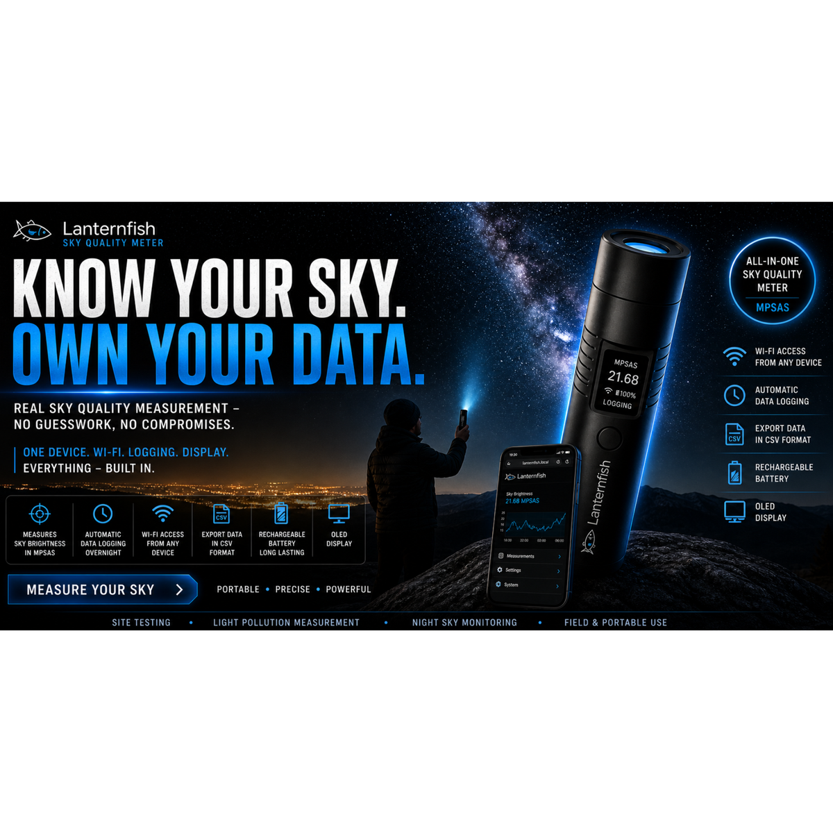 Lanternfish product advertisement with a person holding a device against a night sky.