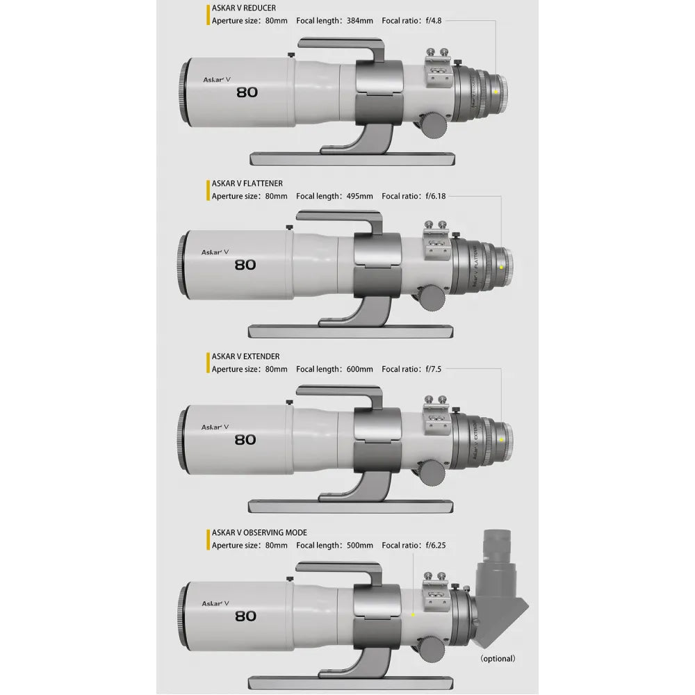 Askar V Modular Apochromatic Refractor | Dual-Mode Astrograph – Dark Clear Skies UK