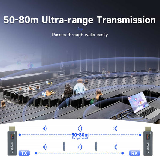 TransAir1 HD Wireless HDMI Transmitter – Dark Clear Skies UK