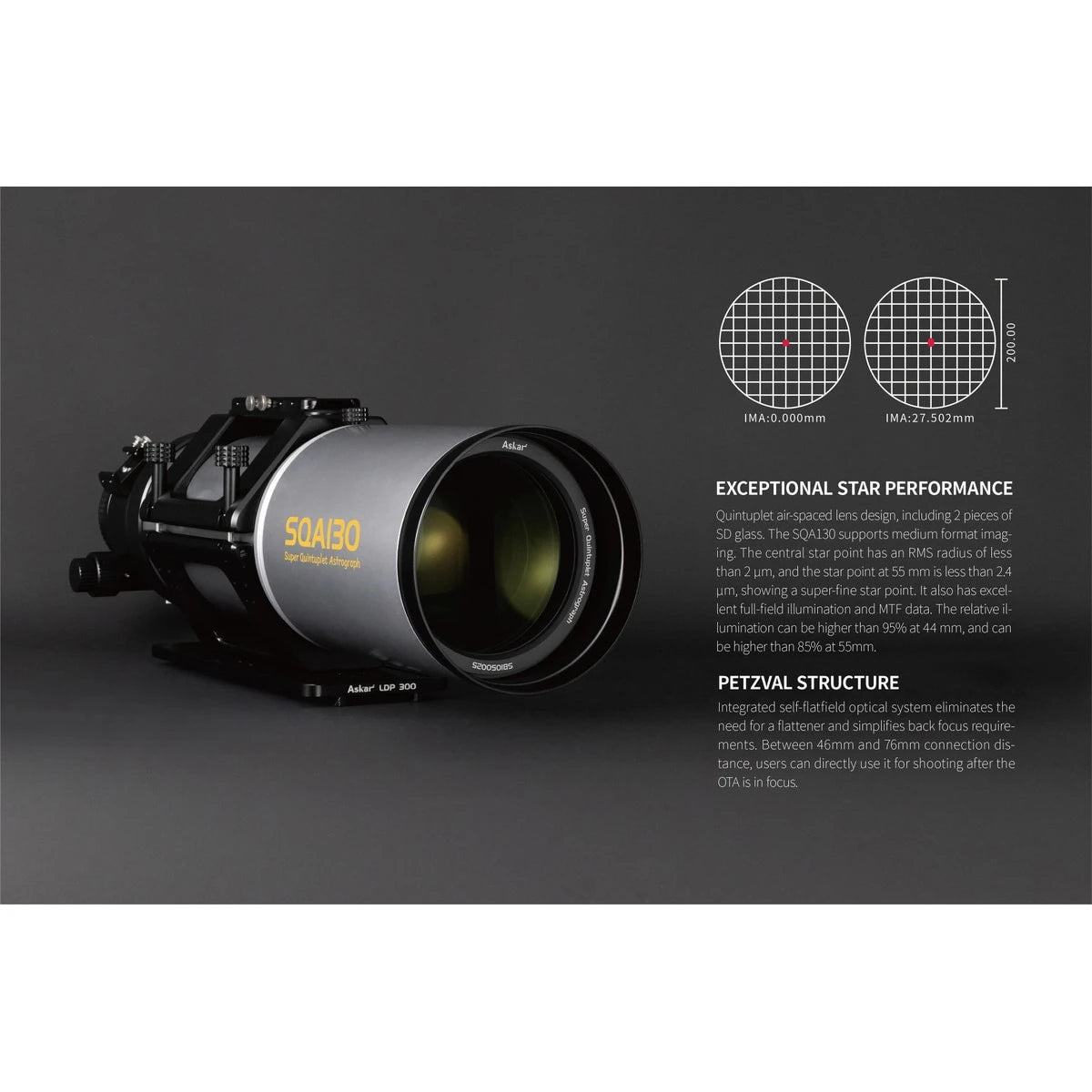 Askar SQA130 astrograph showing lens view, star performance diagrams, and specification text on a dark background.

