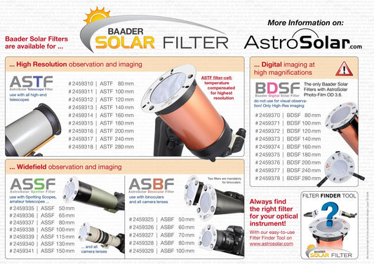 ASTF: AstroSolar Telescope Filters OD 5.0
