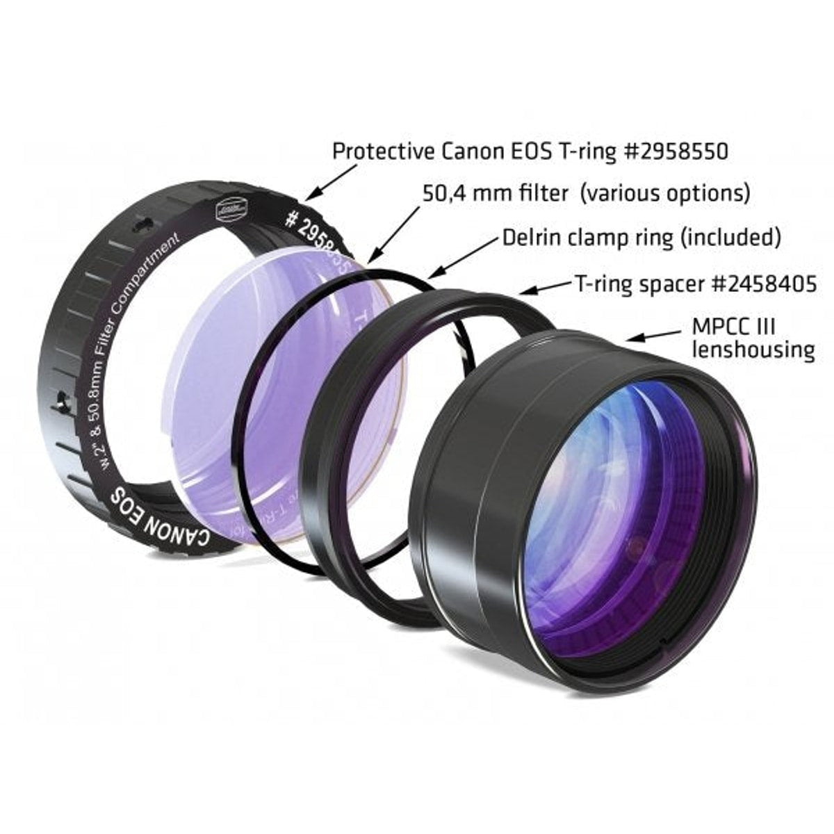 Baader M48 Spacer Ring for MPCC III Protective EOS T-Ring – Dark Clear Skies UK