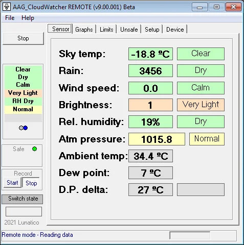 A software interface displaying weather and environmental data with a focus on temperature and humidity.