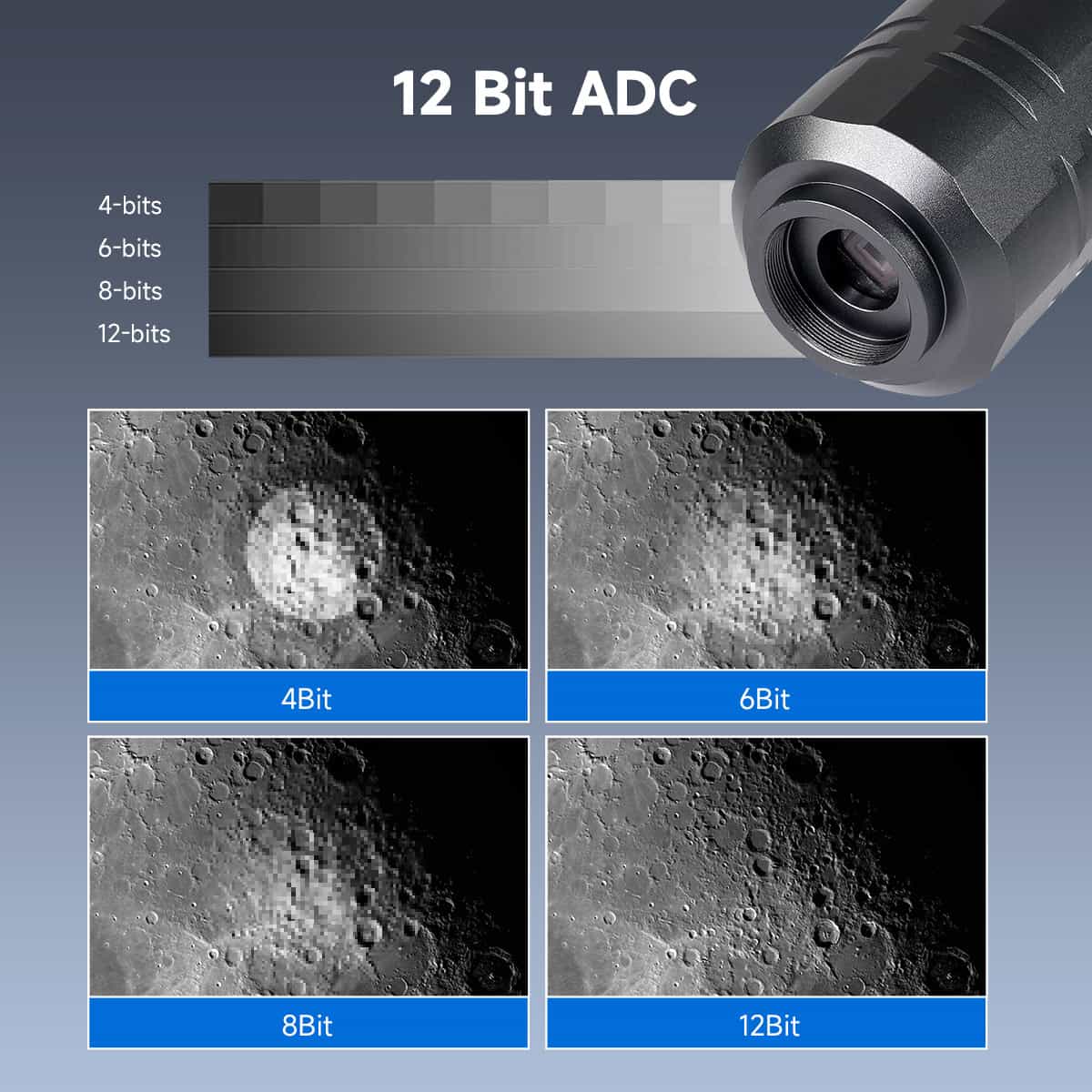 Comparison of lunar surface images with different bit depths (4-bit, 6-bit, 8-bit, 12-bit) and a 12-bit ADC.