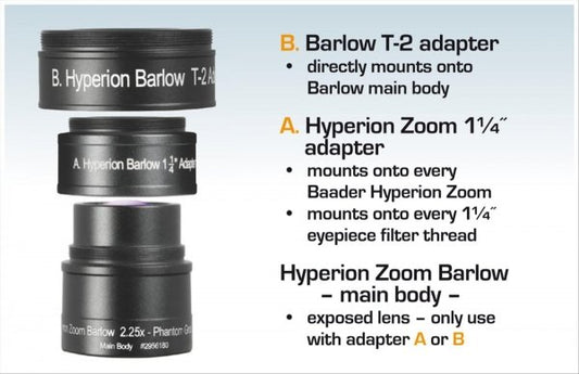 Baader Hyperion Zoom 2.25x Barlow Lens – Dark Clear Skies UK