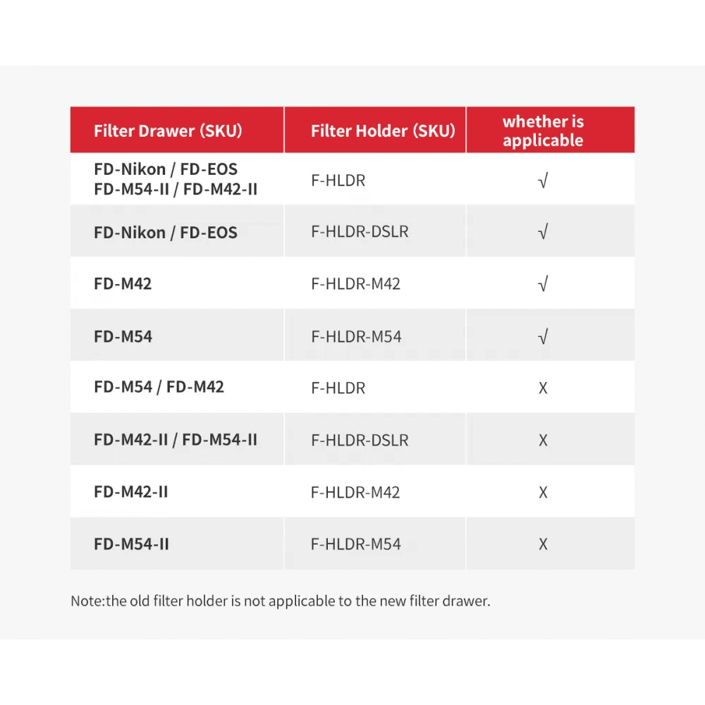 NEW ZWO 2″ Filter Drawer Mark II