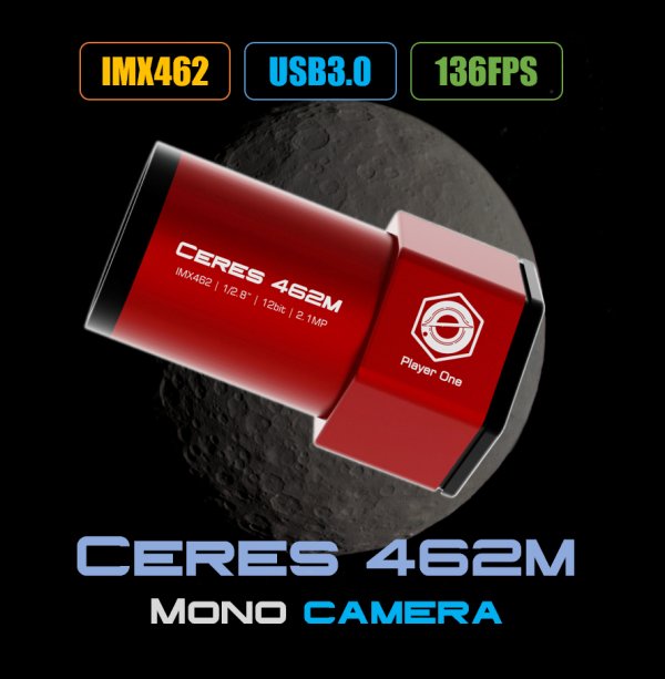 Guiding Cameras