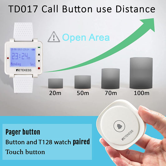 Retekess T128 Watch Receiver with 20 Call Buttons & USB Cable – Reliable Communication