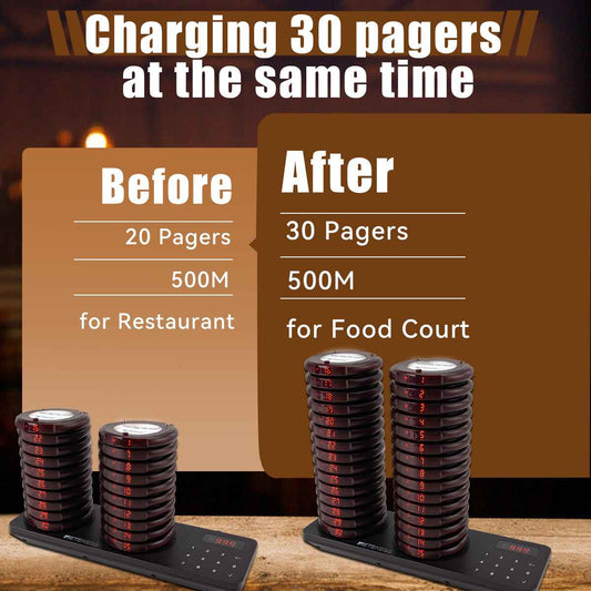 Retekess TD163 Upgraded – Dark Clear Skies UK