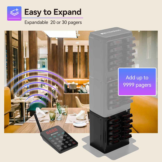 Retekess TD177 Paging System – Dark Clear Skies UK