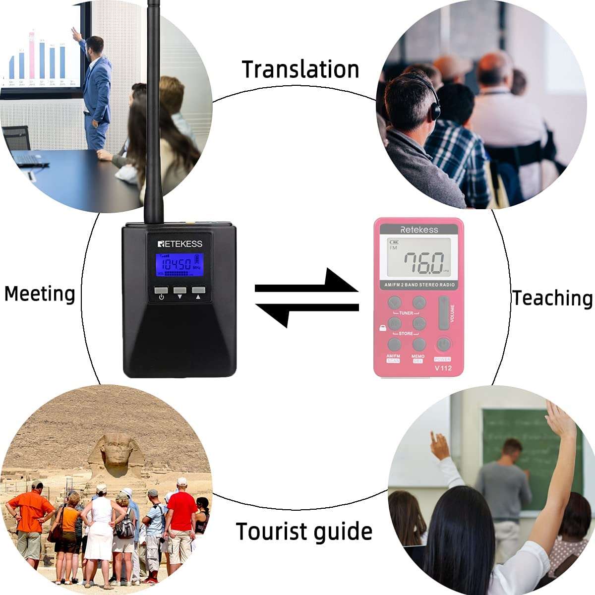 Retekess TR506 Transmitter.