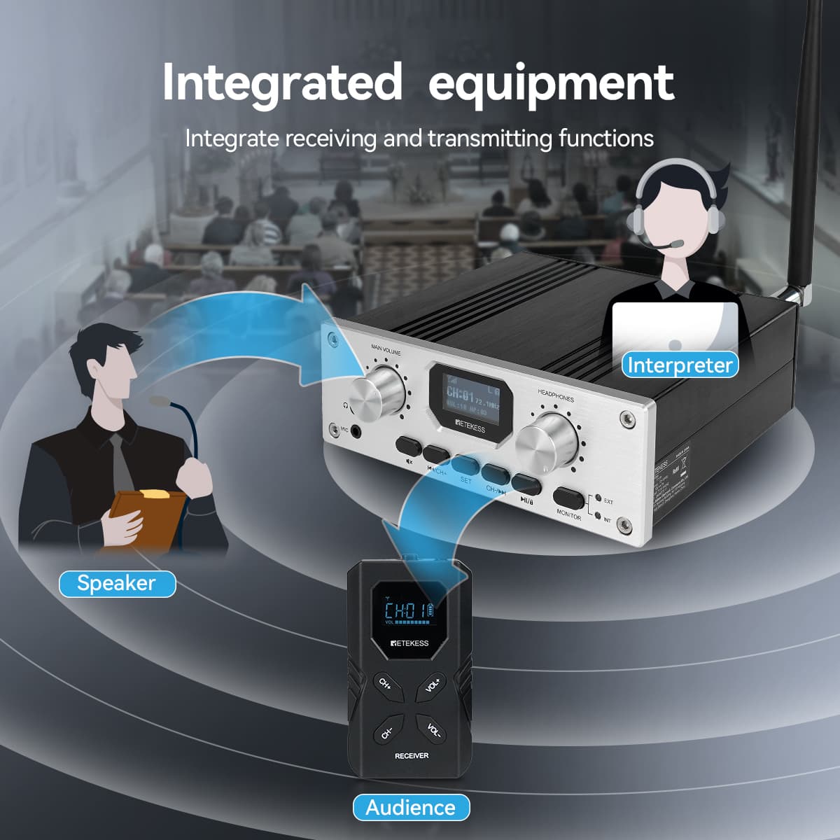 TT118 TT119  FM Simultaneous Interpretation System with Interpreter Monitor