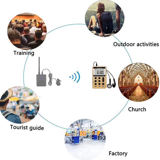 Retekess V112 AM FM Radio with Earphones.