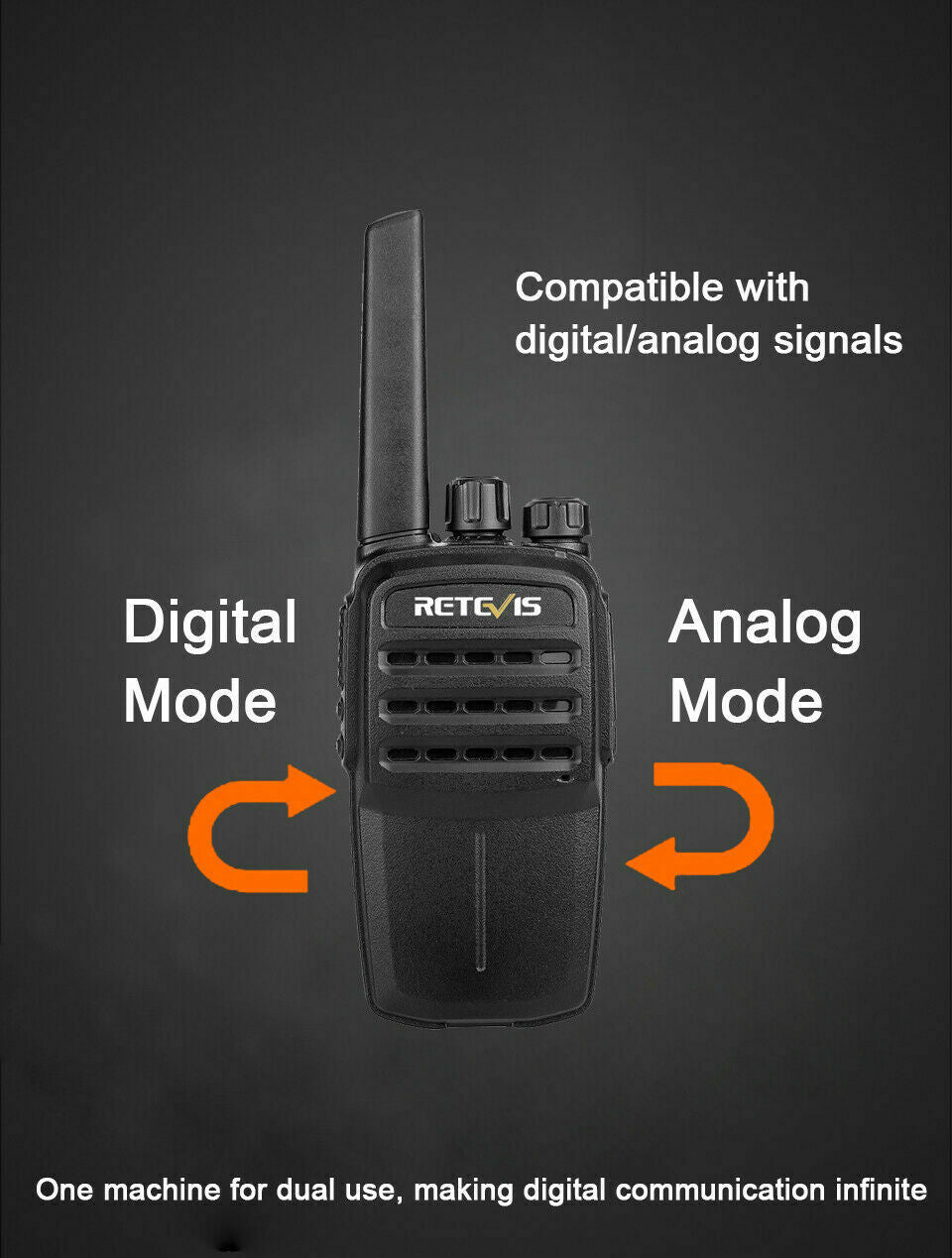 Retevis RT40 PMR446 Walkie Talkie