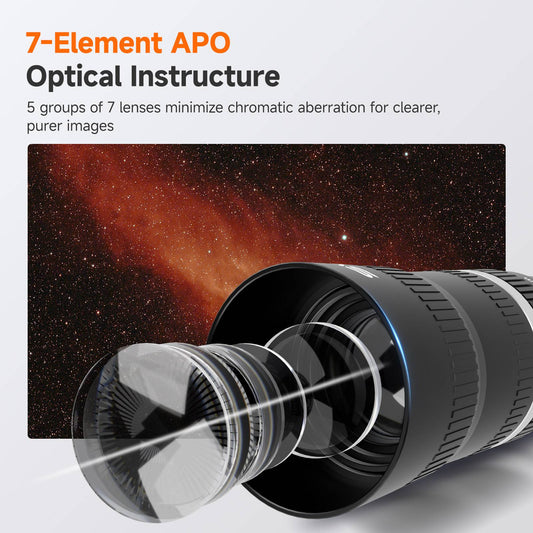 SVBONY SV535 105mm f/2.8 APO astro lens showing 7-element APO optical structure for improved colour correction in astrophotography
