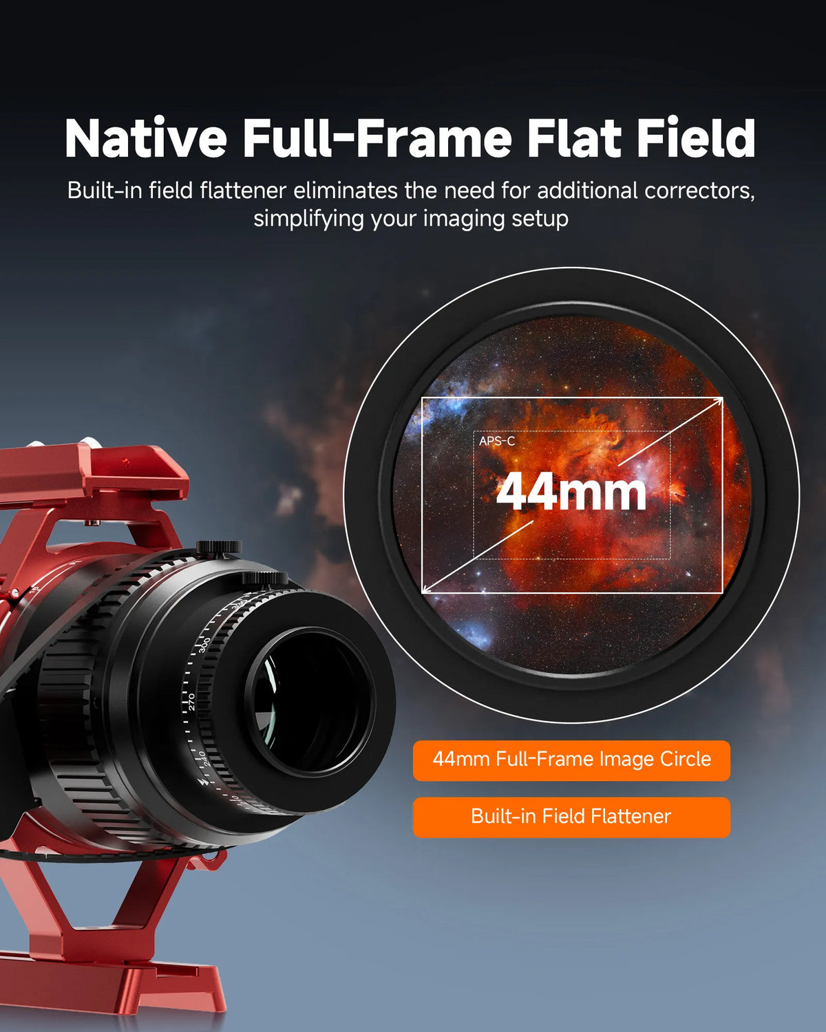 SVBONY SV580 44mm full-frame image circle and built-in field flattener