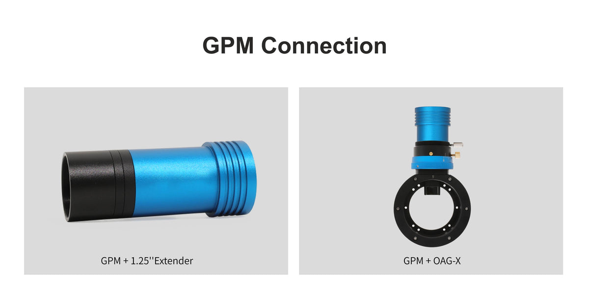 GPM174M off-axis guider and extender connection diagram